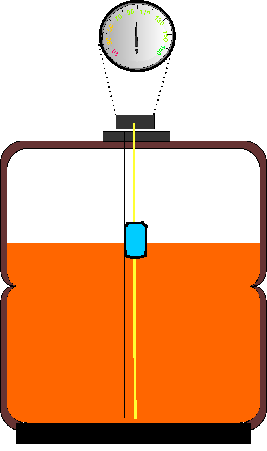 Spiral Technik