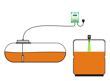 elektronische fuellstandsmessung