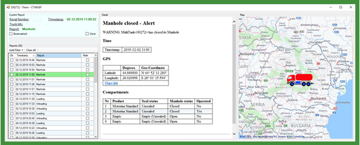 Screen Datenmanagement