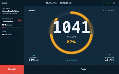 User interface: delivery live. Development view, not a record of a customer delivery.