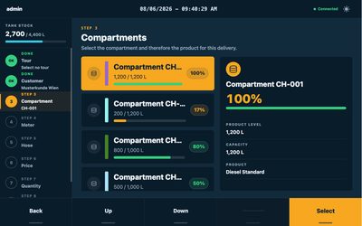 User interface: select compartment and product. Development view, not a record of a customer delivery.